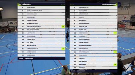 HC Visé BM - Kras/Volendam